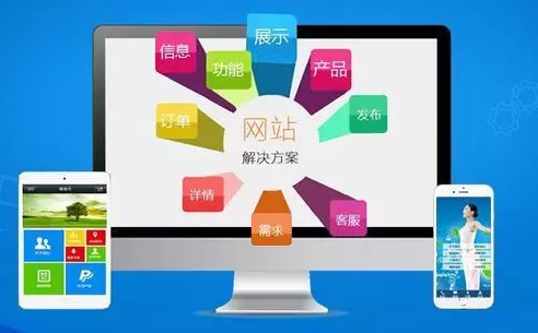 網(wǎng)站建設(shè)時(shí)有哪些注意事項(xiàng)？