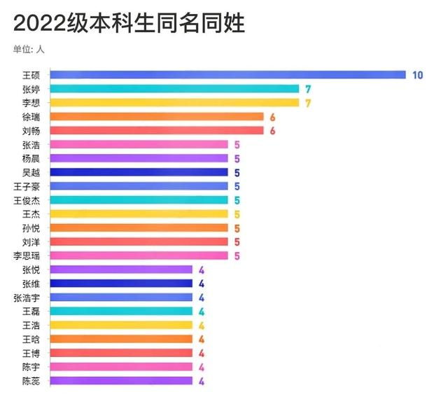 安徽大學互聯(lián)網(wǎng)學院官網(wǎng)電話，安徽大學互聯(lián)網(wǎng)學院官網(wǎng)首頁？