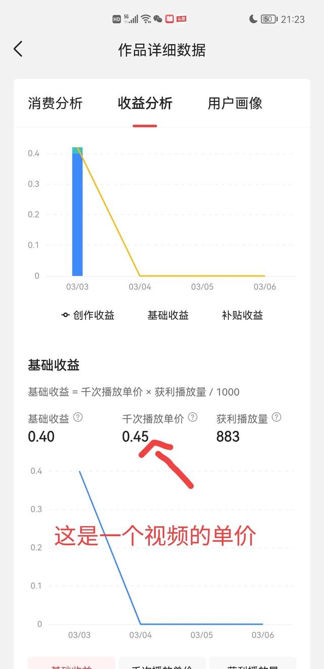 二次剪輯視頻怎么做成原創(chuàng)高收益高播放量（二次剪輯視頻怎么做成原創(chuàng)違法嗎_）