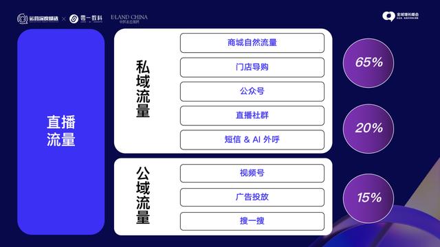 依戀直播視頻在線播放觀看，依戀直播視頻在線播放觀看免費(fèi)？