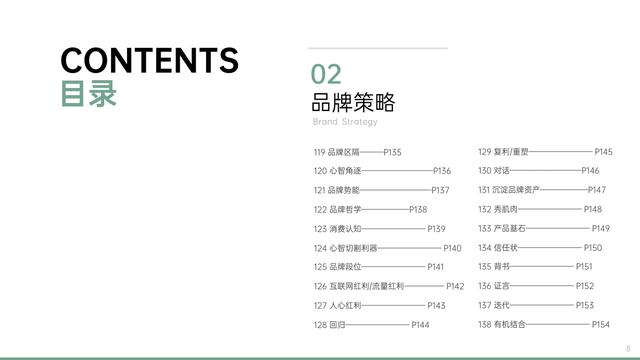 營銷詞匯100個商務(wù)英語，營銷詞匯100個商務(wù)英語怎么說？