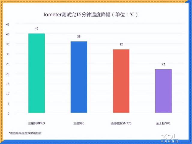 京東裝機(jī)大師是自營嗎，京東裝機(jī)大師自選裝機(jī)？