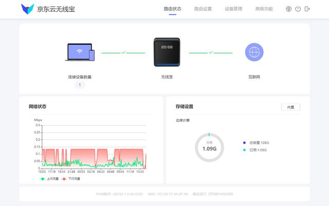 京東云無線寶路由器怎么用，京東云無線寶做主路由器？