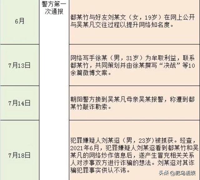 吳亦凡粉絲名英文，吳亦凡粉絲名叫電鰻？