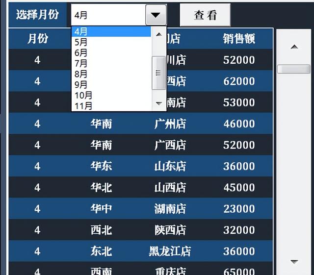 銷售報(bào)表數(shù)據(jù)統(tǒng)計(jì)及制作月報(bào)，銷售報(bào)表數(shù)據(jù)統(tǒng)計(jì)及制作月報(bào)怎么做？