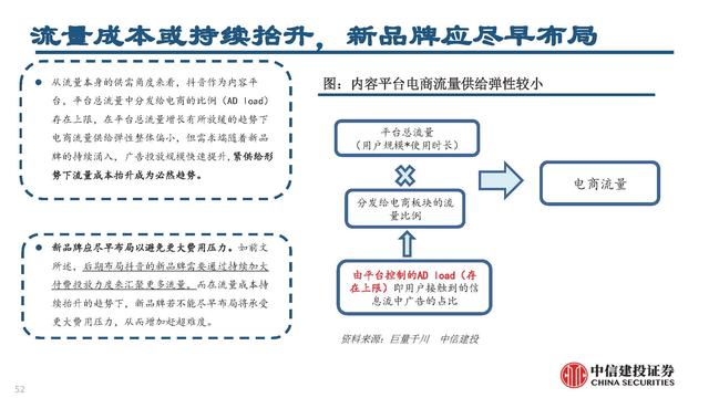 抖音電商平臺(tái)兼職是真的嗎（抖音電商平臺(tái)官方網(wǎng)）