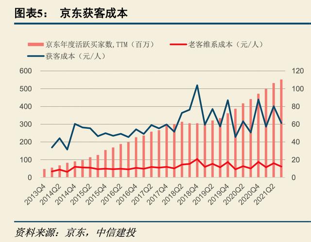 小紅書的瀏覽足跡在哪里看，小紅書怎么查誰看了你？