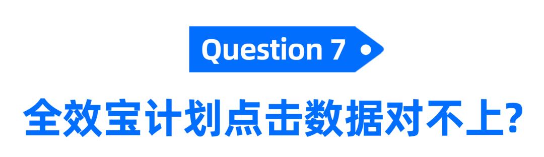 電商roi計(jì)算公式和平衡率，電商平均roi計(jì)算？