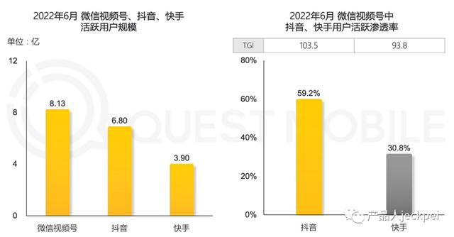 抖音收藏的視頻在哪里可以看，抖音收藏的視頻在哪里可以看到？