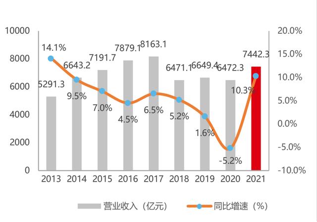 印刷人才網(wǎng)80%（印刷人才網(wǎng)站哪個好）