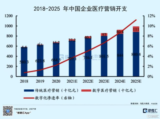 互聯(lián)網(wǎng)的冬天來了嗎，2018互聯(lián)網(wǎng)寒冬？