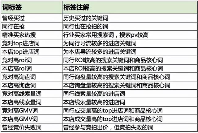 688怎么推廣才能更有效呢，1688怎么推廣才能更有效呢視頻？"