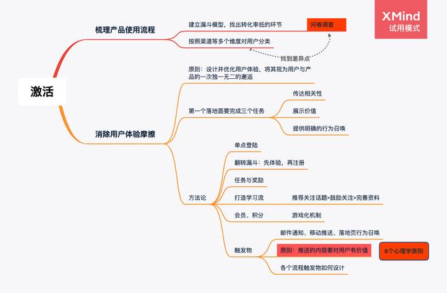 小紅書的瀏覽足跡在哪里看，小紅書怎么查誰看了你？