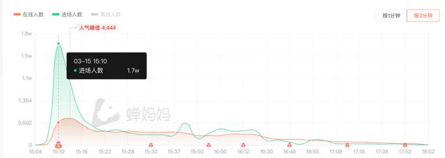 抖音營銷號(hào)是怎么賺錢的（抖音營銷號(hào)背景圖）