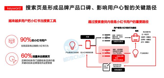 搜索小紅書號找不到人了，搜索小紅書號找不到人了怎么辦？