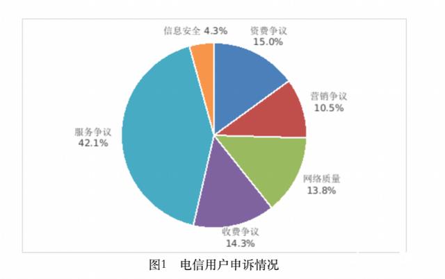 小紅書怎么聯(lián)系人工客服，小紅書人工服務(wù)熱線？