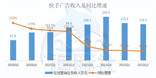 北京達(dá)佳互聯(lián)科技有限公司就是快手嗎，北京達(dá)佳互聯(lián)網(wǎng)是快手的公司嗎？