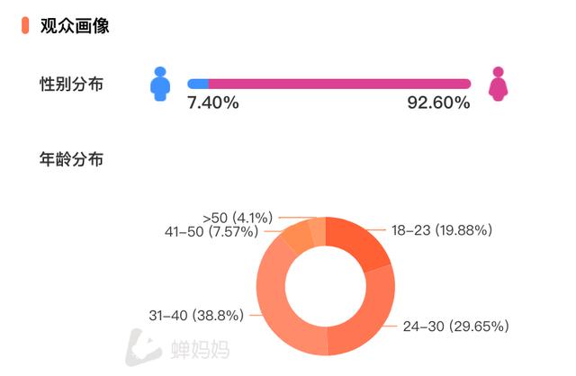 抖音營銷號(hào)是怎么賺錢的（抖音營銷號(hào)背景圖）