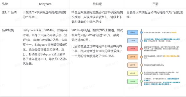 視頻號簡潔內(nèi)容寫什么，視頻賬號介紹怎么寫吸引人？