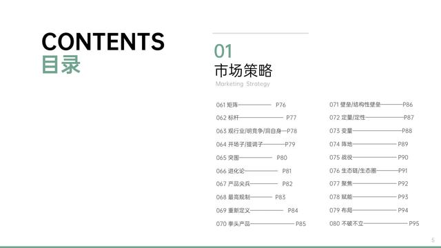 營銷詞匯100個商務(wù)英語，營銷詞匯100個商務(wù)英語怎么說？