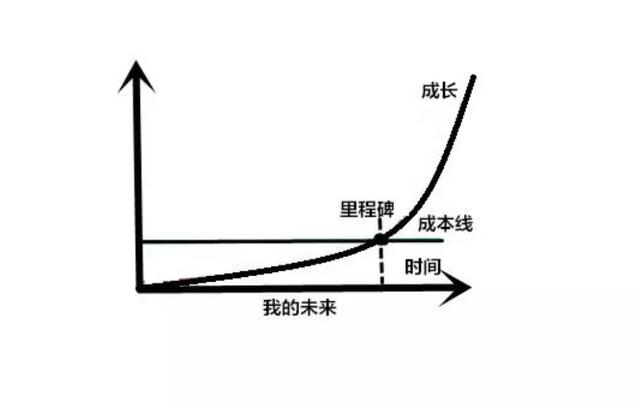 視頻剪輯師一個月收入多少（剪輯師一個月收入多少2018年最新工資標(biāo)準(zhǔn)）