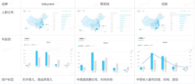 視頻號簡潔內(nèi)容寫什么，視頻賬號介紹怎么寫吸引人？