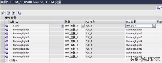 三菱plc跑馬燈循環(huán)程序梯形圖標(biāo)，三菱plc跑馬燈4個(gè)燈梯形圖？