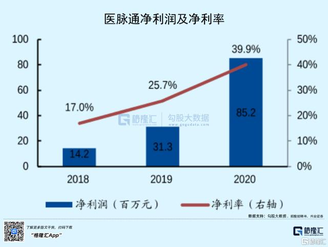 互聯(lián)網(wǎng)的冬天來了嗎，2018互聯(lián)網(wǎng)寒冬？