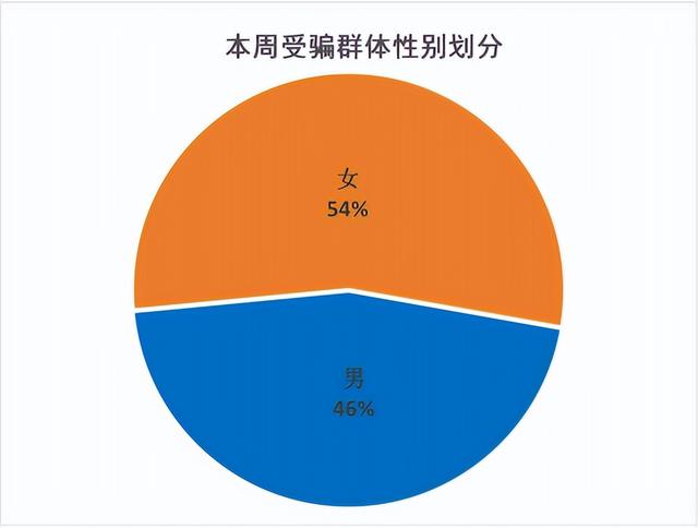 京東金融官網(wǎng)，下載京東金融？