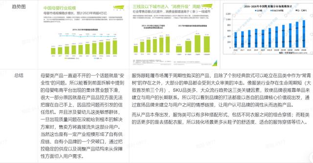 視頻號簡潔內(nèi)容寫什么，視頻賬號介紹怎么寫吸引人？