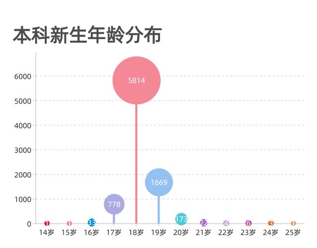 安徽大學互聯(lián)網(wǎng)學院官網(wǎng)電話，安徽大學互聯(lián)網(wǎng)學院官網(wǎng)首頁？