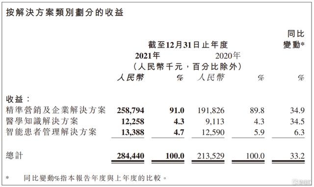 互聯(lián)網(wǎng)的冬天來了嗎，2018互聯(lián)網(wǎng)寒冬？