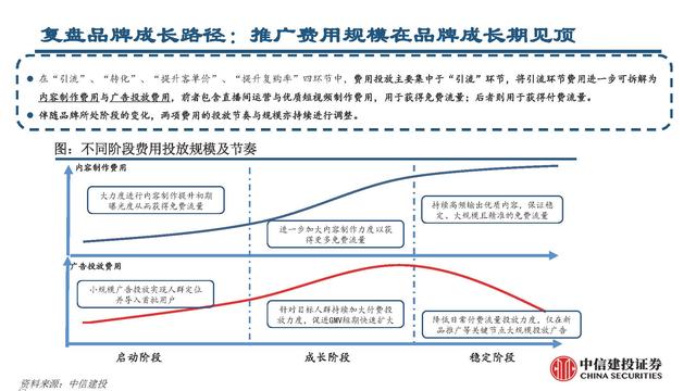 抖音電商平臺(tái)兼職是真的嗎（抖音電商平臺(tái)官方網(wǎng)）