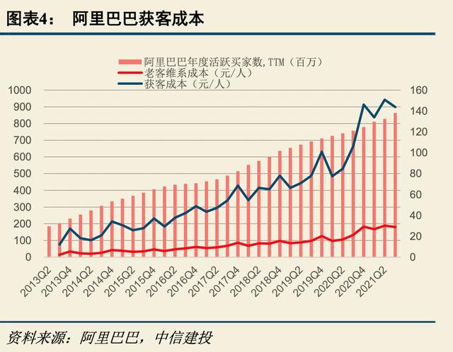 小紅書的瀏覽足跡在哪里看，小紅書怎么查誰看了你？