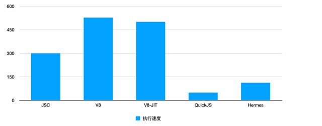 qq網(wǎng)頁(yè)webqq，QQ網(wǎng)頁(yè)登錄？