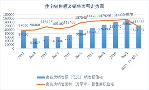 房地產(chǎn)銷售好干不，老公做房產(chǎn)銷售好嗎？