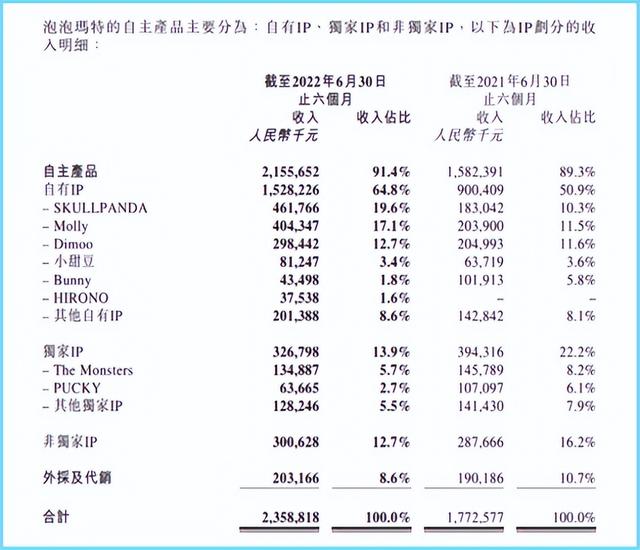 游戲運營是做什么的，網(wǎng)絡游戲運營是做什么的？