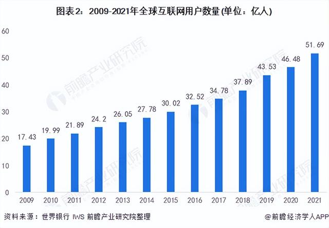 互聯(lián)網(wǎng)之子觀后感1000，互聯(lián)網(wǎng)之子觀后感1000字？