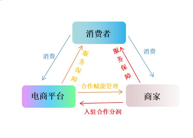 淘寶商家拉黑顧客處罰多少，淘寶商家拉黑顧客處罰多少錢？