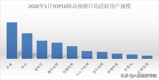 淘積木是干嘛的，淘寶淘積木？