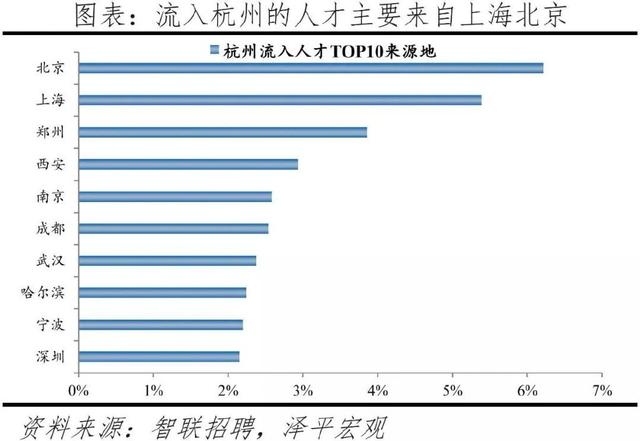 杭州電商運(yùn)營(yíng)公司排名，杭州電商運(yùn)營(yíng)公司排名榜？