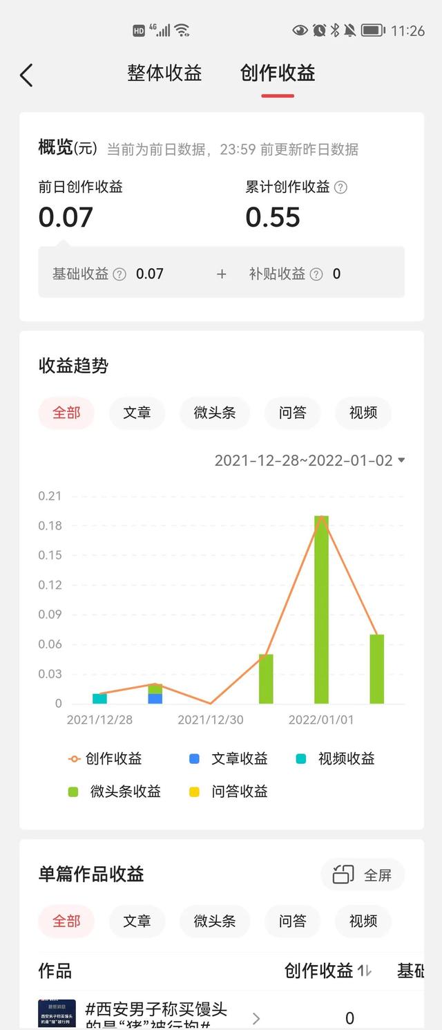 抖音書單號真的賺錢嗎知乎推薦，抖音書單號真的能掙錢嗎？