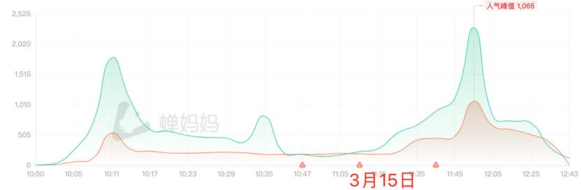 抖音營銷號(hào)是怎么賺錢的（抖音營銷號(hào)背景圖）