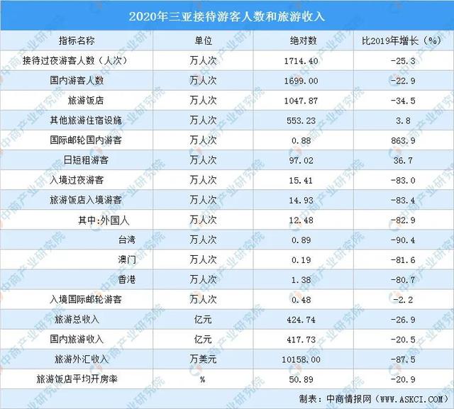 短視頻營銷的方式有哪些，短視頻營銷的概念和營銷技巧？