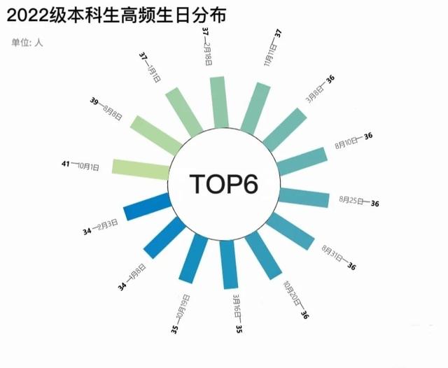 安徽大學互聯(lián)網(wǎng)學院官網(wǎng)電話，安徽大學互聯(lián)網(wǎng)學院官網(wǎng)首頁？