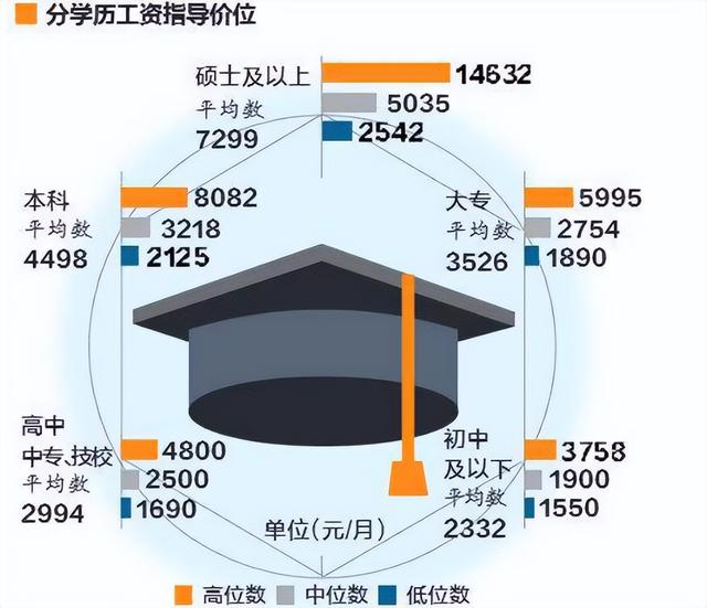 順豐同城騎手兼職條件怎么樣，順豐同城騎手兼職條件怎么樣??？