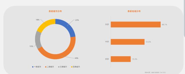 互聯(lián)網(wǎng)運(yùn)營產(chǎn)品運(yùn)營是什么，互聯(lián)網(wǎng)運(yùn)營主要做什么的？