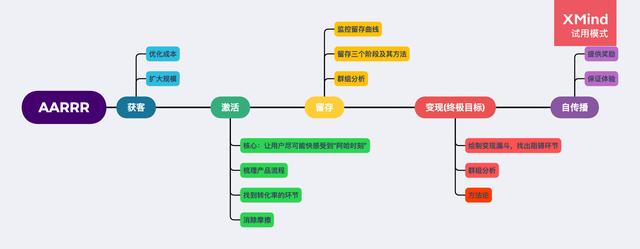 小紅書的瀏覽足跡在哪里看，小紅書怎么查誰看了你？