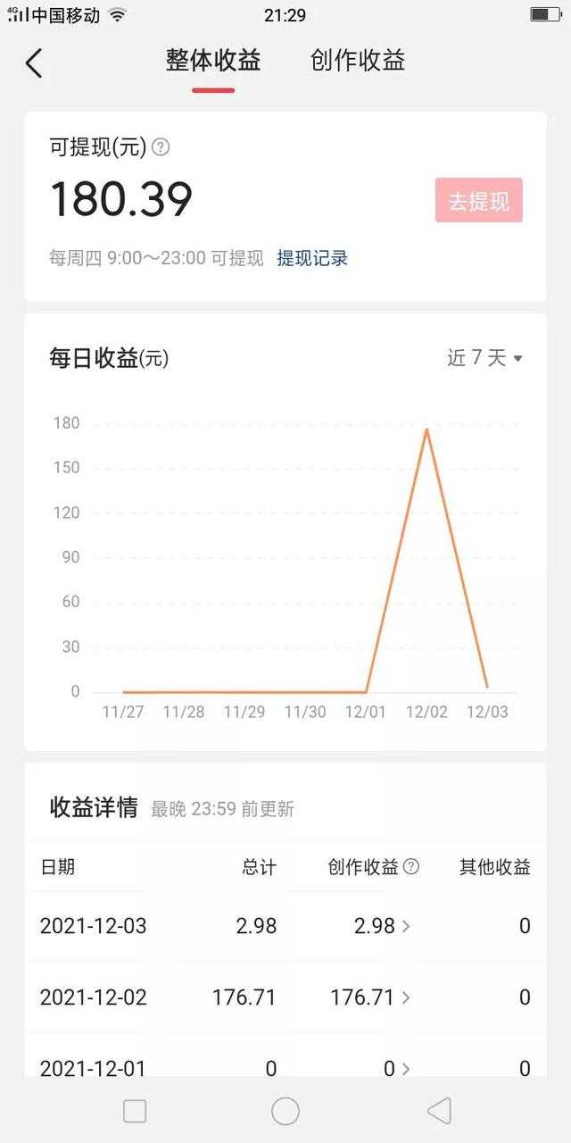 重生2008我能賺錢筆趣閣，重生2008我能賺錢筆趣閣下載？