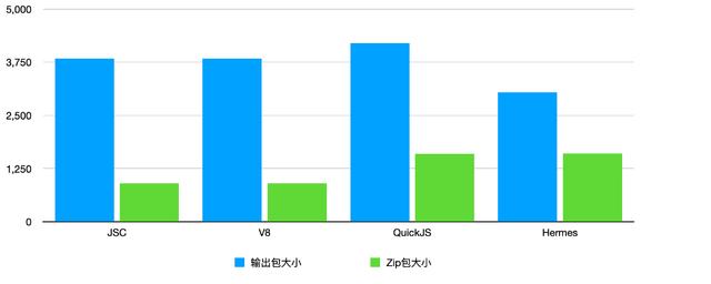 qq網(wǎng)頁(yè)webqq，QQ網(wǎng)頁(yè)登錄？